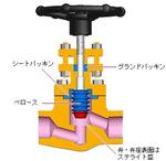 ベローバルブはなぜ漏れないのか