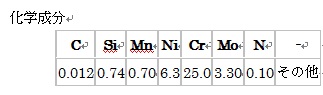 化学成分　ＳＵＳ３２９.jpg