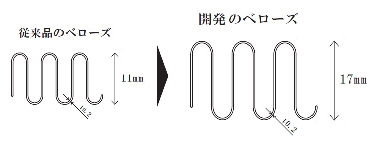 新開発のベローズ.jpg